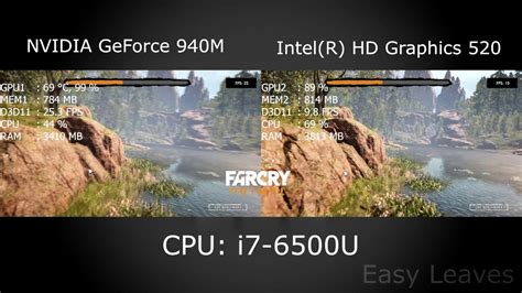 intel hd graphics 520 compared to nvidia.